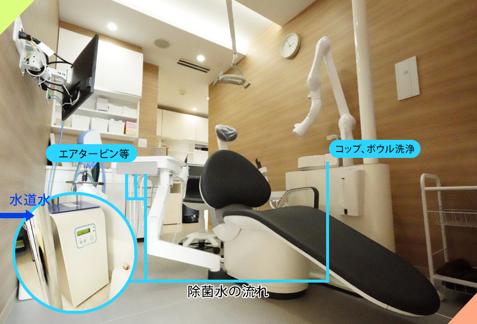 歯科用除菌水ポセイドン・新前橋かわまがりファミリー歯科